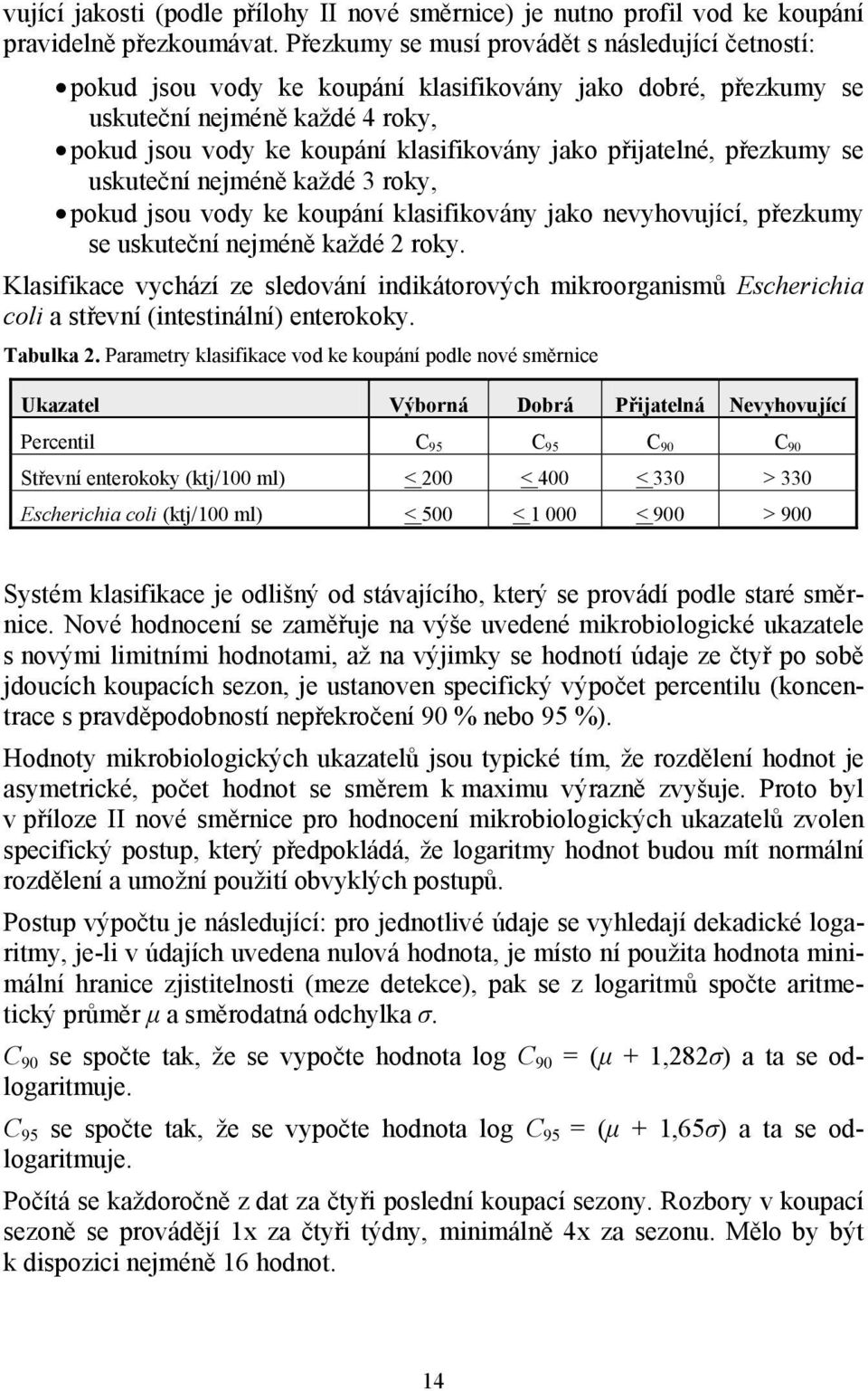 přijatelné, přezkumy se uskuteční nejméně každé 3 roky, pokud jsou vody ke koupání klasifikovány jako nevyhovující, přezkumy se uskuteční nejméně každé 2 roky.