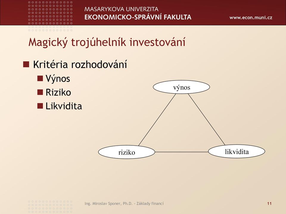 Likvidita výnos riziko likvidita Ing.