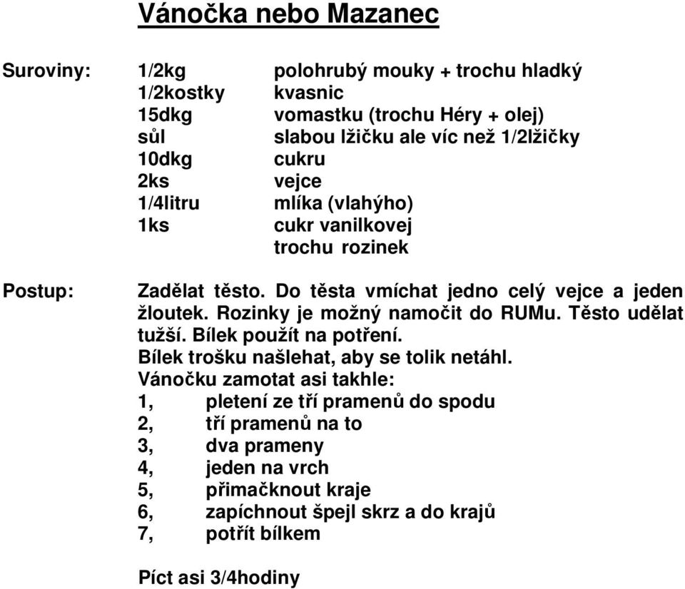 Rozinky je možný namočit do RUMu. Těsto udělat tužší. Bílek použít na potření. Bílek trošku našlehat, aby se tolik netáhl.