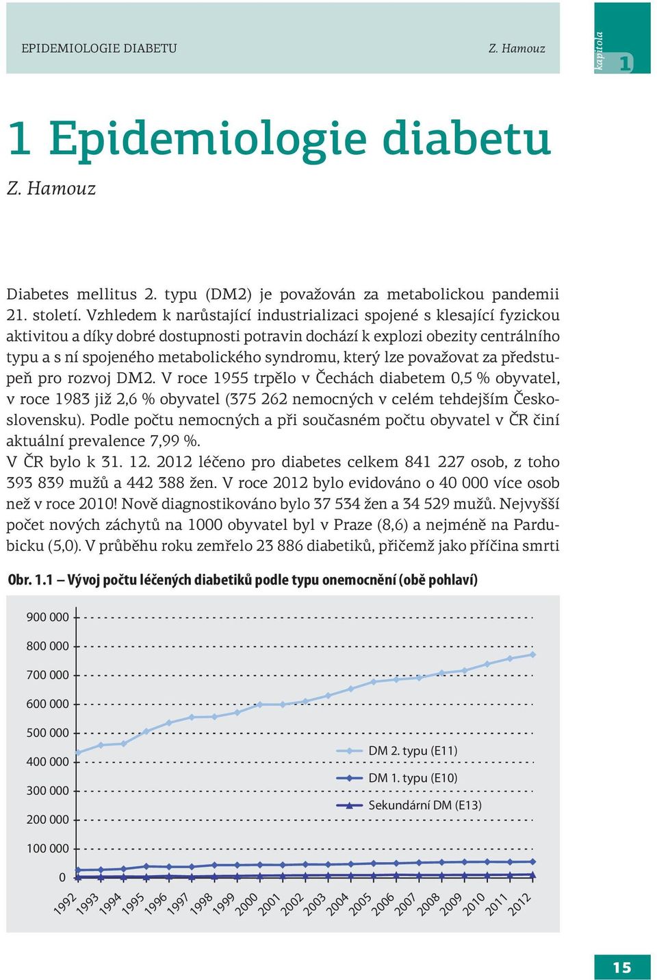 který lze považovat za předstupeň pro rozvoj DM2. V roce 1955 trpělo v Čechách diabetem 0,5 % obyvatel, v roce 1983 již 2,6 % obyvatel (375 262 nemocných v celém tehdejším Československu).