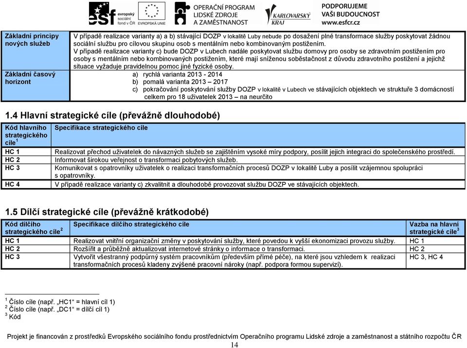 V případě realizace varianty c) bude DOZP v Lubech nadále poskytovat službu domovy pro osoby se zdravotním postižením pro osoby s mentálním nebo kombinovaných postižením, které mají sníženou