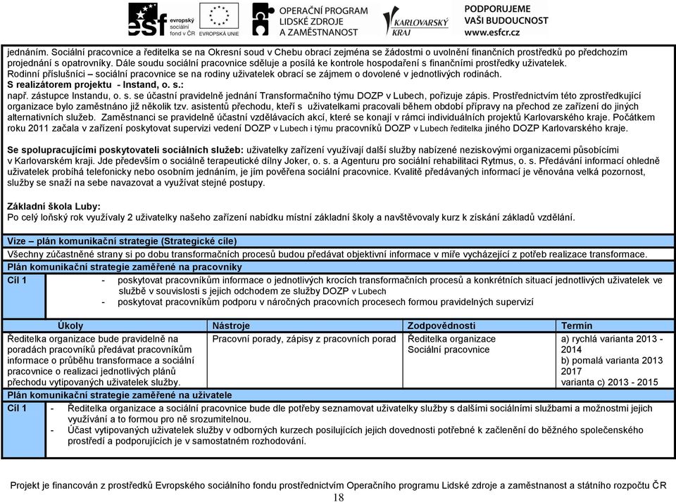 Rodinní příslušníci sociální pracovnice se na rodiny uživatelek obrací se zájmem o dovolené v jednotlivých rodinách. S realizátorem projektu - Instand, o. s.: např. zástupce Instandu, o. s. se účastní pravidelně jednání Transformačního týmu DOZP v Lubech, pořizuje zápis.