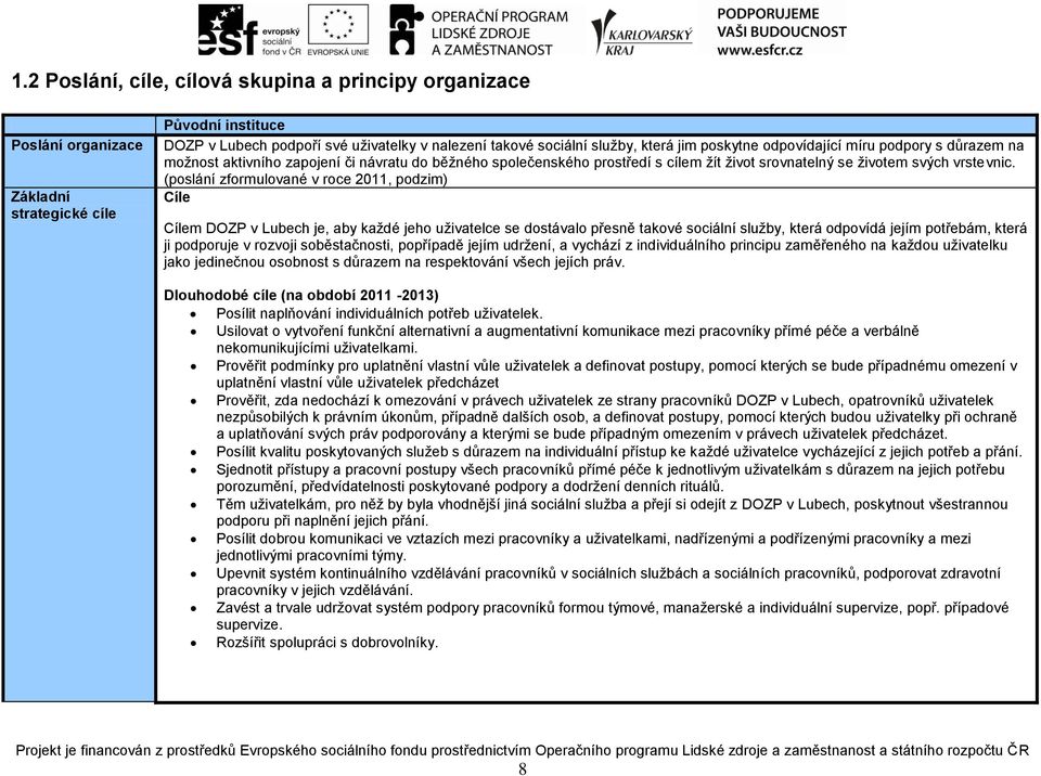 (poslání zformulované v roce 2011, podzim) Cíle Cílem DOZP v Lubech je, aby každé jeho uživatelce se dostávalo přesně takové sociální služby, která odpovídá jejím potřebám, která ji podporuje v