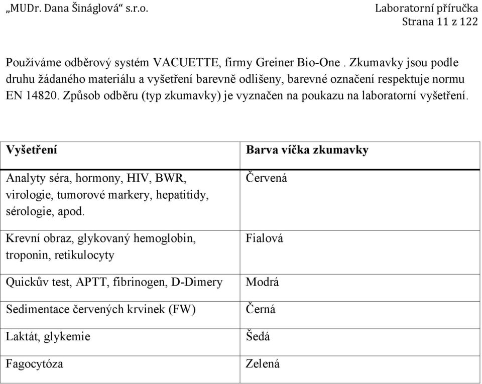 Způsob odběru (typ zkumavky) je vyznačen na poukazu na laboratorní vyšetření.