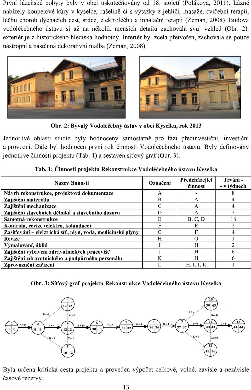 Budova vodoléčebného ústavu si až na několik menších detailů zachovala svůj vzhled (Obr. 2), exteriér je z historického hlediska hodnotný.