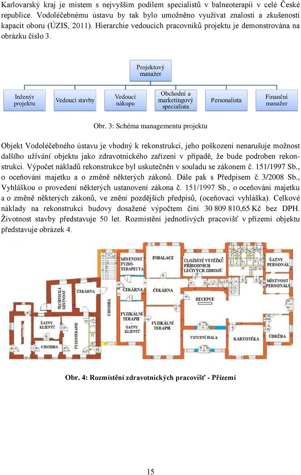 3: Schéma managementu projektu Objekt Vodoléčebného ústavu je vhodný k rekonstrukci, jeho poškození nenarušuje možnost dalšího užívání objektu jako zdravotnického zařízení v případě, že bude podroben