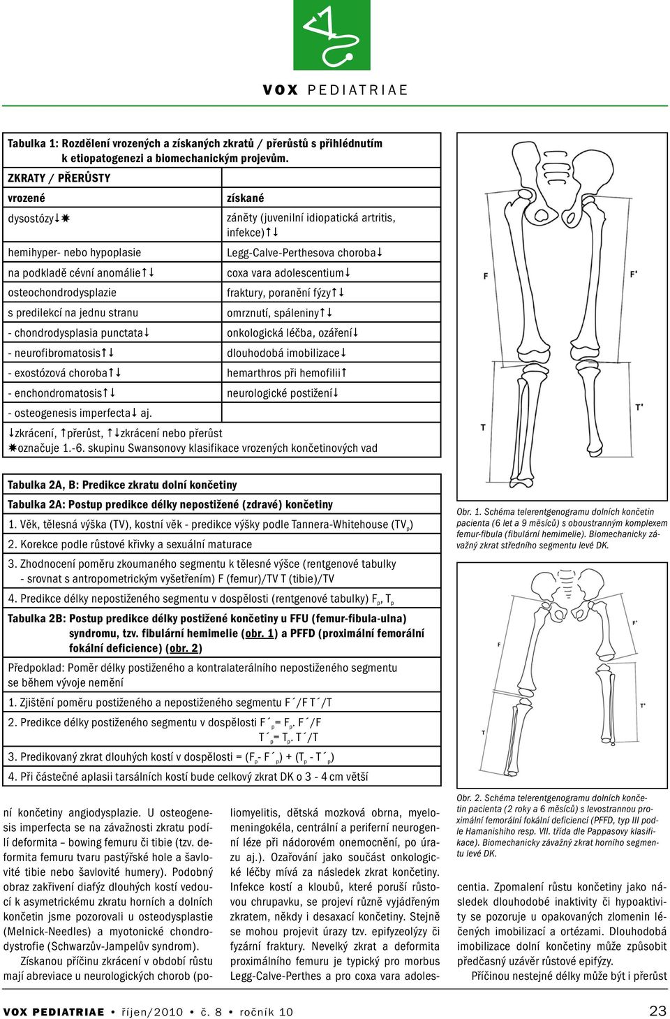 adolescentium osteochondrodysplazie fraktury, poranění fýzy s predilekcí na jednu stranu omrznutí, spáleniny - chondrodysplasia punctata onkologická léčba, ozáření - neurofibromatosis dlouhodobá