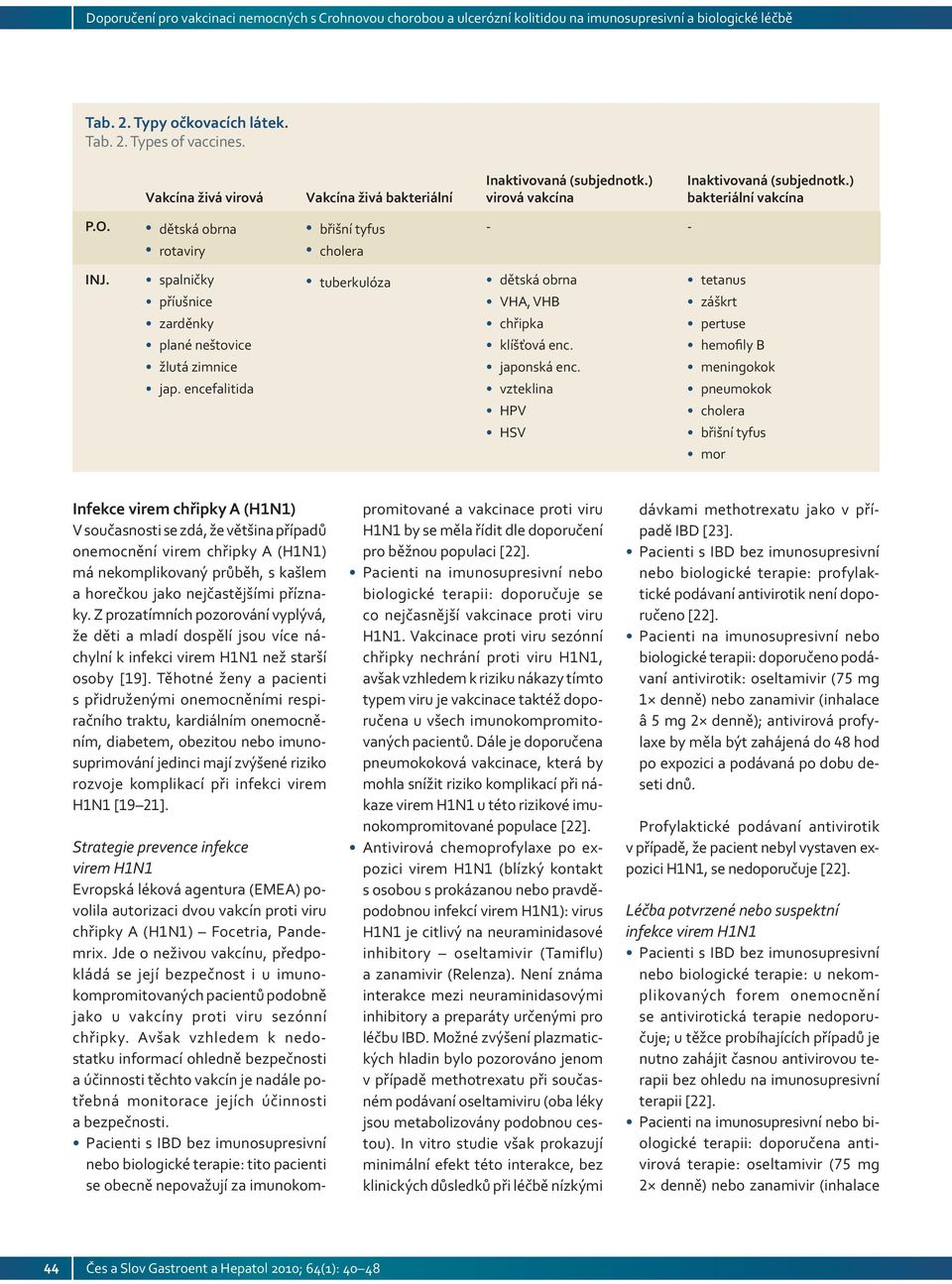 vzteklina HPV HSV tetanus záškrt pertuse hemofily B meningokok pneumokok cholera břišní tyfus mor Infekce virem chřipky A (H1N1) V současnosti se zdá, že většina případů onemocnění virem chřipky A