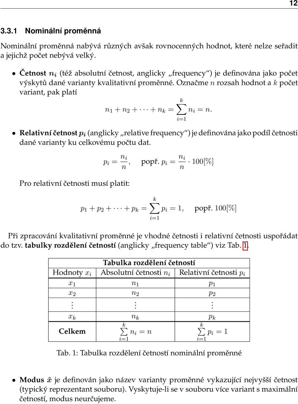 Označme n rozsah hodnot a k počet variant, pak platí k n 1 + n 2 + + n k = n i = n.