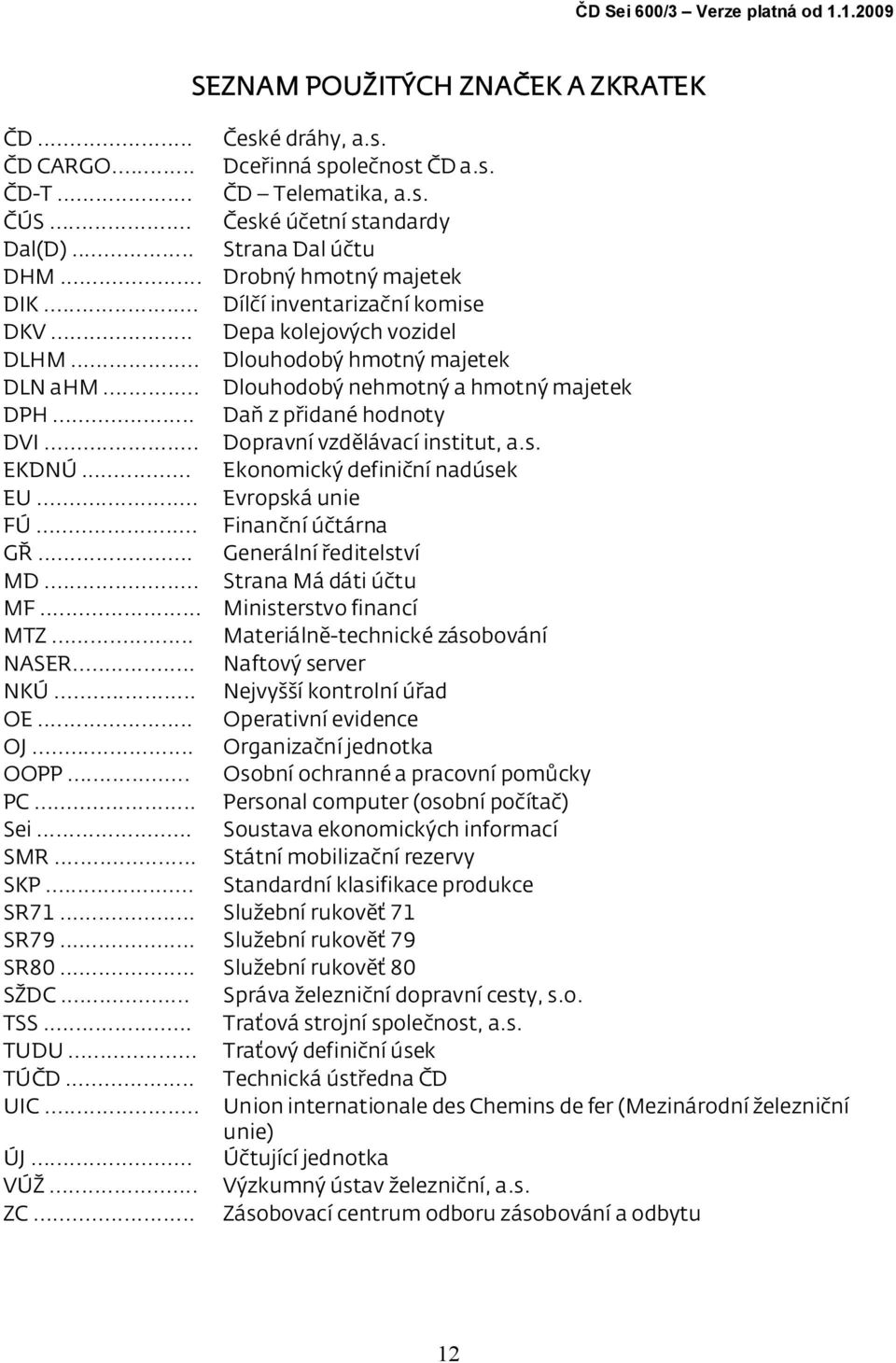 .. Daň z přidané hodnoty DVI... Dopravní vzdělávací institut, a.s. EKDNÚ... Ekonomický definiční nadúsek EU... Evropská unie FÚ... Finanční účtárna GŘ... Generální ředitelství MD.