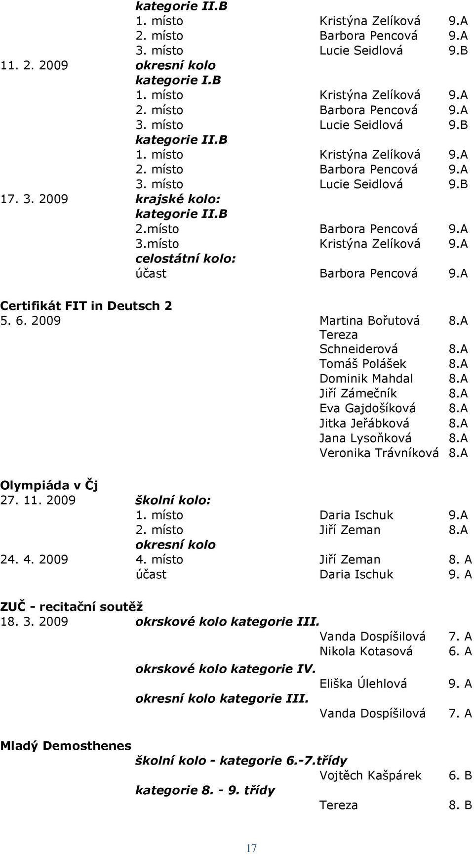 A Certifikát FIT in Deutsch 2 5. 6. 2009 Martina Bořutová 8.A Tereza Schneiderová 8.A Tomáš Polášek 8.A Dominik Mahdal 8.A Jiří Zámečník 8.A Eva Gajdošíková 8.A Jitka Jeřábková 8.A Jana Lysoňková 8.