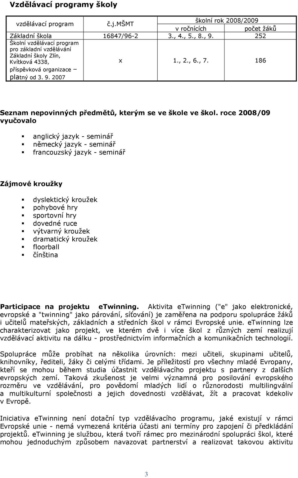 2007 Seznam nepovinných předmětů, kterým se ve škole ve škol.