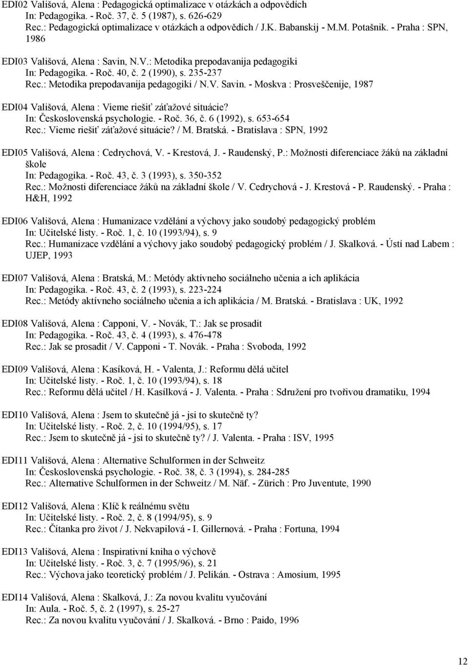 V. Savin. - Moskva : Prosveščenije, 1987 EDI04 Vališová, Alena : Vieme riešiť záťažové situácie? In: Československá psychologie. - Roč. 36, č. 6 (1992), s. 653-654 Rec.