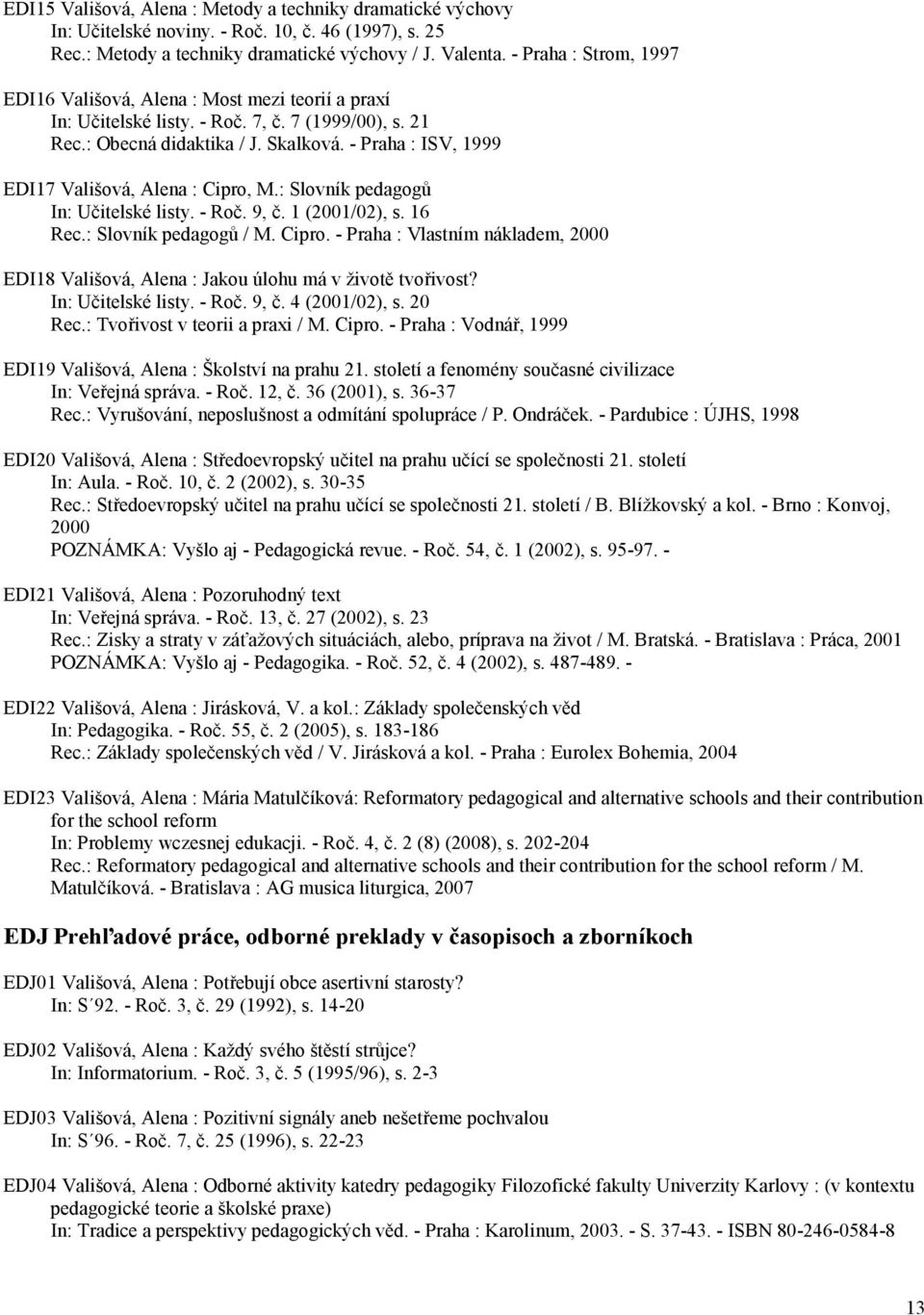 - Praha : ISV, 1999 EDI17 Vališová, Alena : Cipro, M.: Slovník pedagogů In: Učitelské listy. - Roč. 9, č. 1 (2001/02), s. 16 Rec.: Slovník pedagogů / M. Cipro. - Praha : Vlastním nákladem, 2000 EDI18 Vališová, Alena : Jakou úlohu má v životě tvořivost?