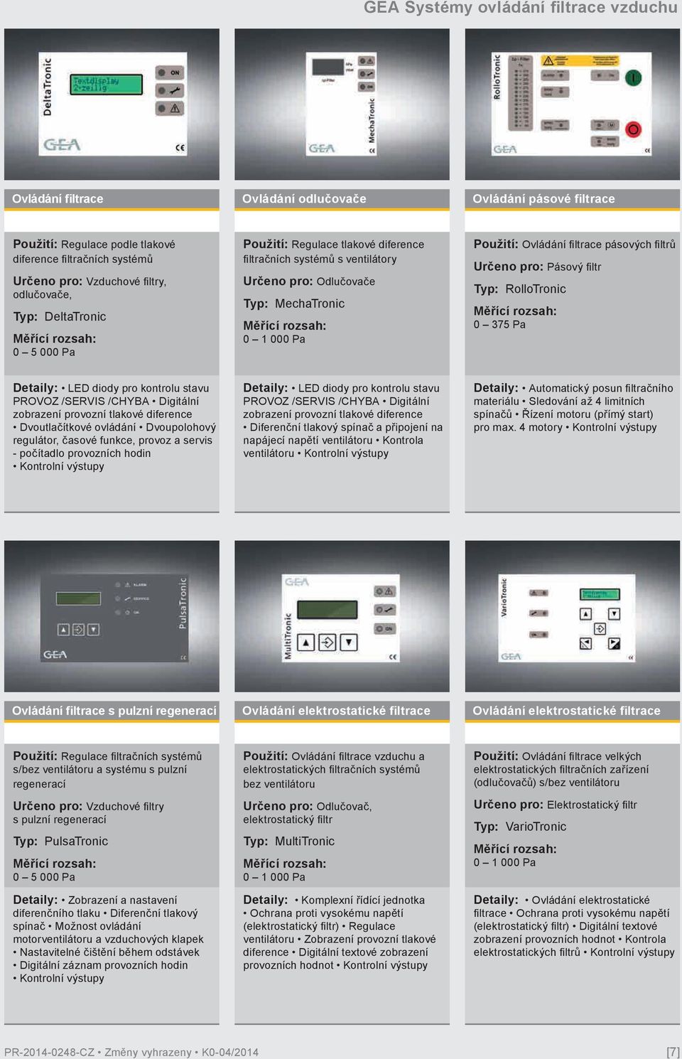 filtrů Určeno pro: Pásový filtr Typ: RolloTronic 0 375 Pa Detaily: LED diody pro kontrolu stavu PROVOZ /SERVIS /CHYBA Digitální zobrazení provozní tlakové diference Dvoutlačítkové ovládání