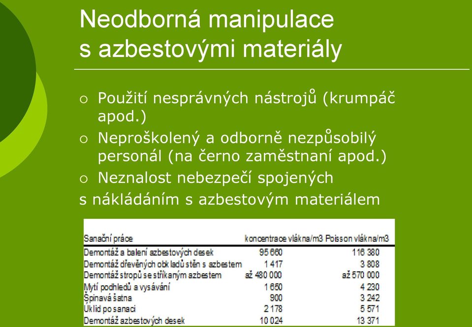 ) Neproškolený a odborně nezpůsobilý personál (na černo