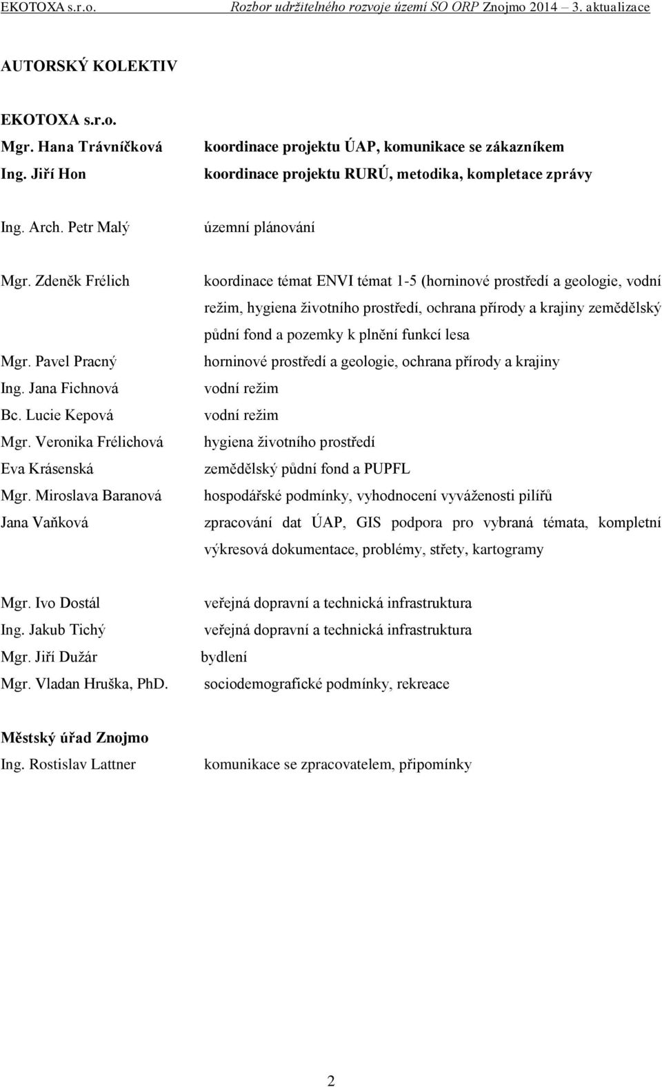 Miroslava Baranová Jana Vaňková koordinace témat ENVI témat 1-5 (horninové prostředí a geologie, vodní režim, hygiena životního prostředí, ochrana přírody a krajiny zemědělský půdní fond a pozemky k