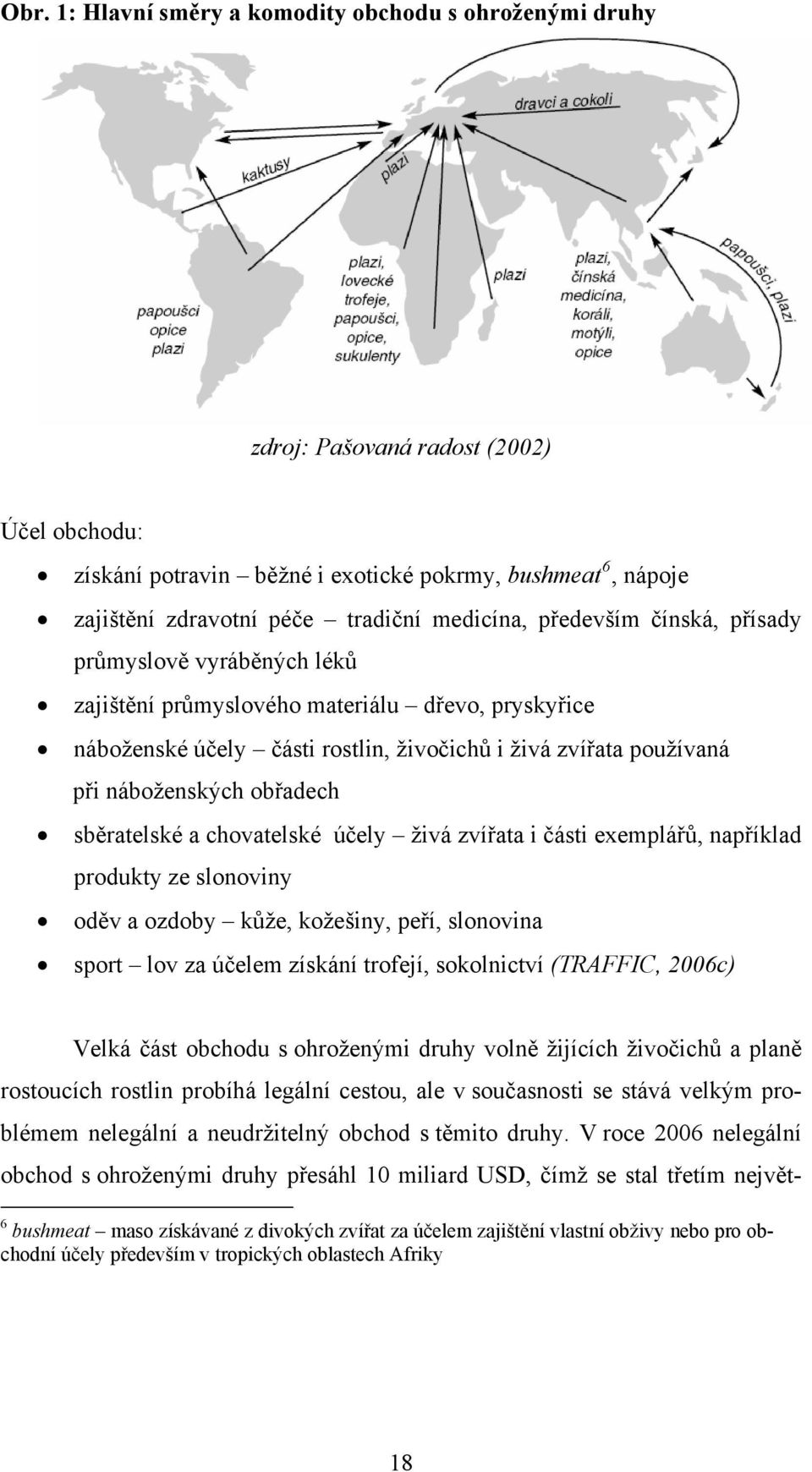 obřadech sběratelské a chovatelské účely živá zvířata i části exemplářů, například produkty ze slonoviny oděv a ozdoby kůže, kožešiny, peří, slonovina sport lov za účelem získání trofejí, sokolnictví