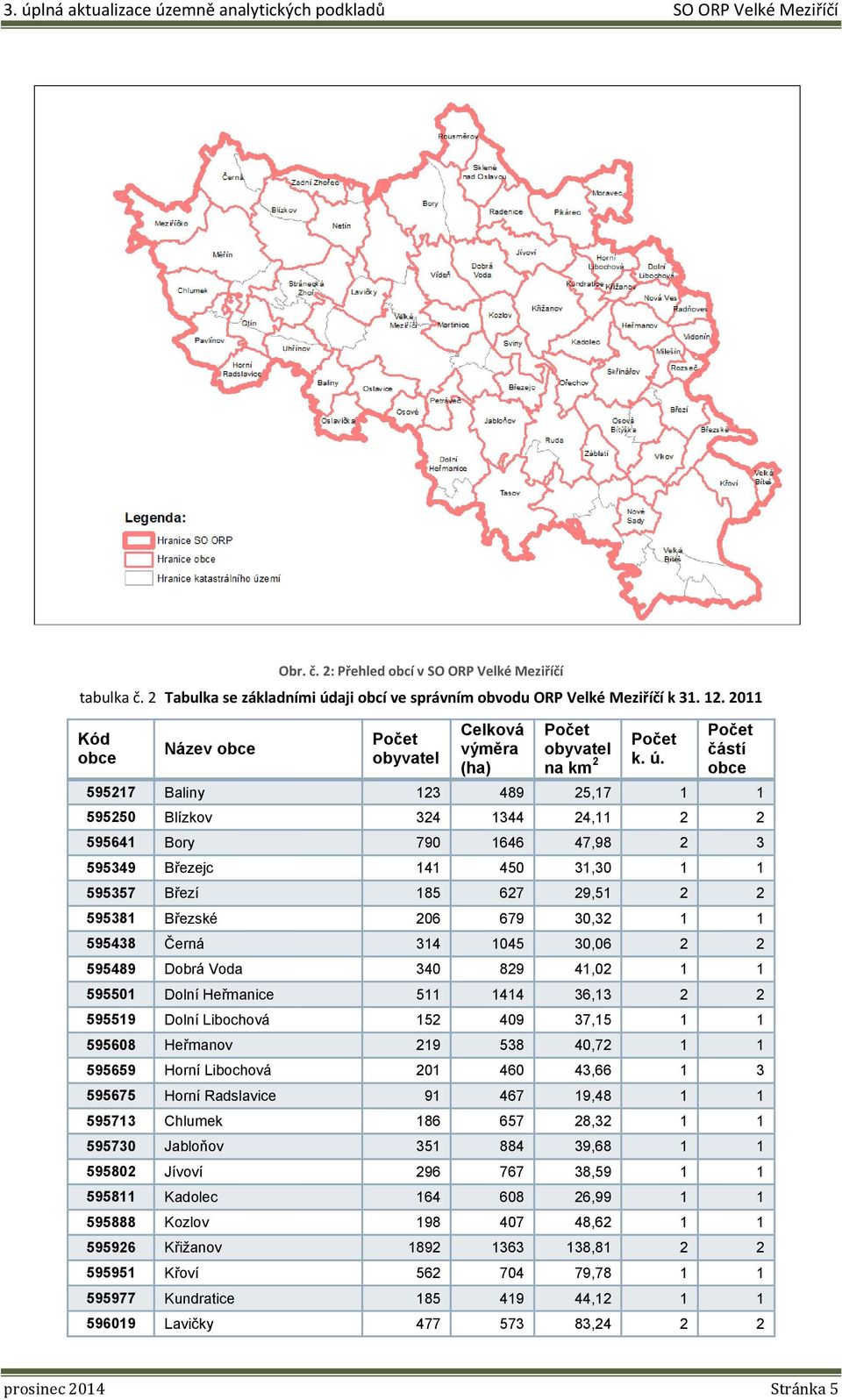 Počet částí obce 595217 Baliny 123 489 25,17 1 1 595250 Blízkov 324 1344 24,11 2 2 595641 Bory 790 1646 47,98 2 3 595349 Březejc 141 450 31,30 1 1 595357 Březí 185 627 29,51 2 2 595381 Březské 206