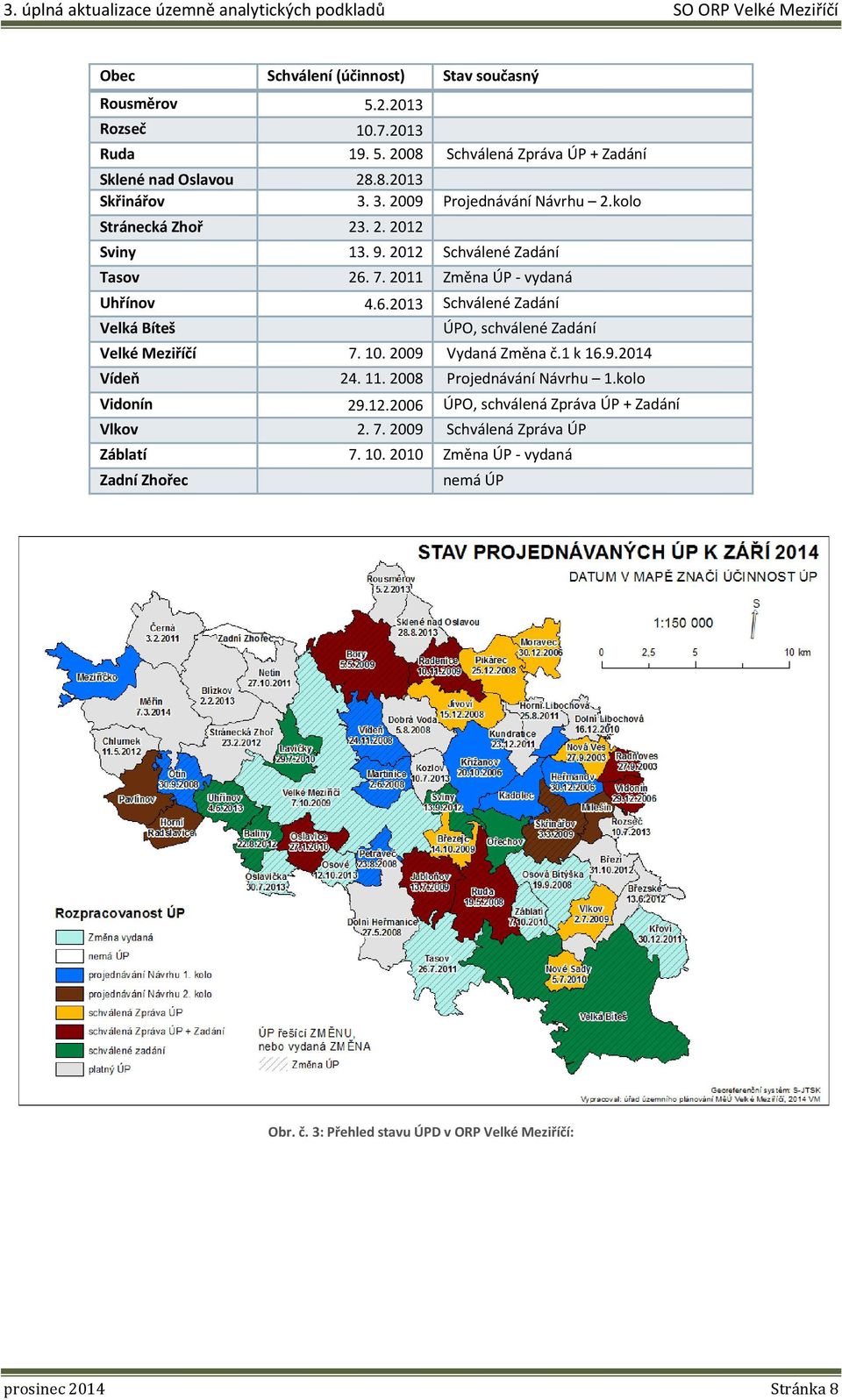 7. 2011 Změna ÚP - vydaná Uhřínov 4.6.2013 Schválené Zadání Velká Bíteš ÚPO, schválené Zadání Velké Meziříčí 7. 10. 2009 Vydaná Změna č.1 k 16.9.2014 Vídeň 24. 11.