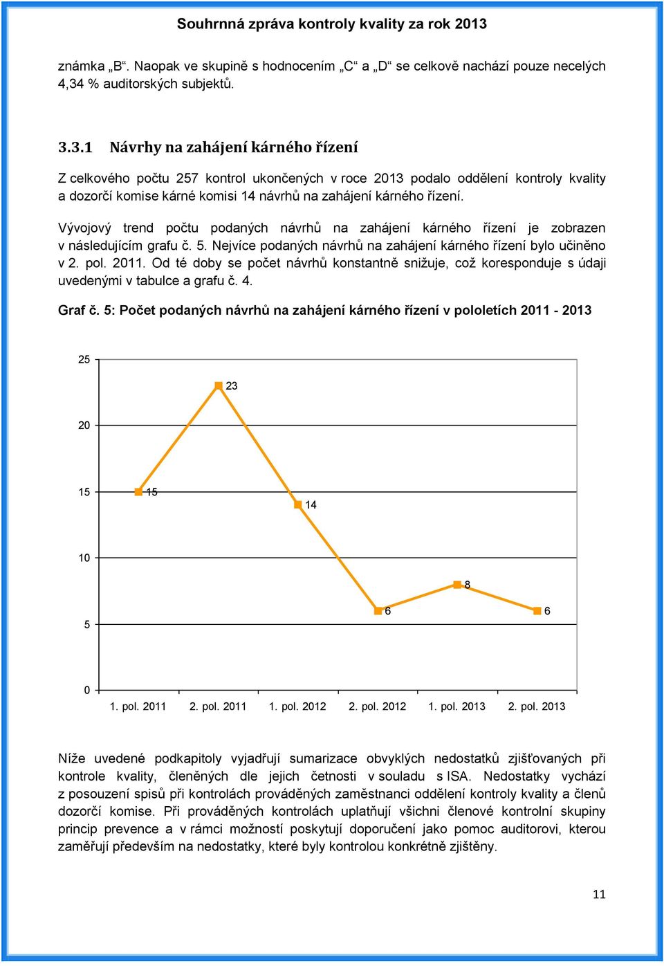 3.1 Návrhy na zahájení kárného řízení Z celkového počtu 257 kontrol ukončených v roce 2013 podalo oddělení kontroly kvality a dozorčí komise kárné komisi 14 návrhů na zahájení kárného řízení.