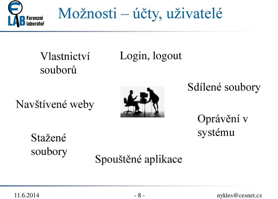 Login, logout Spouštěné aplikace