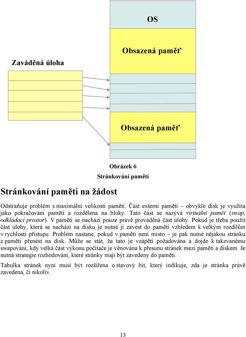 V paměti se nachází pouze právě prováděná část úlohy. Pokud je třeba použít část úlohy, která se nachází na disku je nutné jí zavést do paměti vzhledem k velkým rozdílům v rychlosti přístupu.