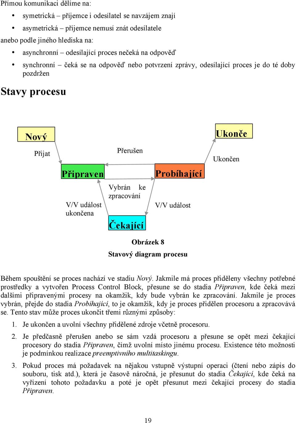 Probíhající V/V událost Ukonče n Ukončen Obrázek 8 Stavový diagram procesu Během spouštění se proces nachází ve stadiu Nový.
