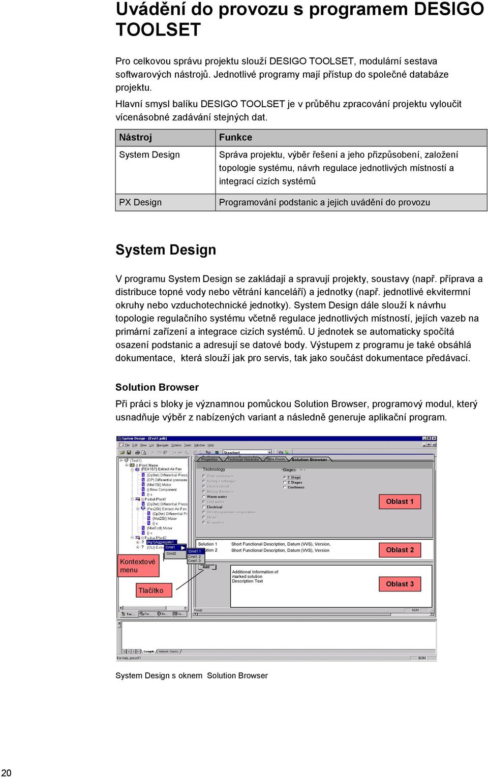 Nástroj System Design PX Design Funkce Správa projektu, výběr řešení a jeho přizpůsobení, založení topologie systému, návrh regulace jednotlivých místností a integrací cizích systémů Programování
