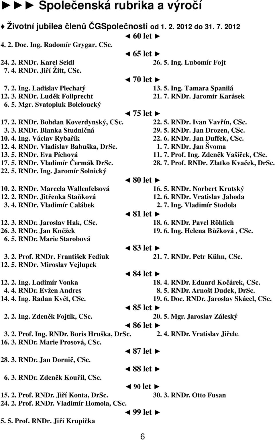 5. RNDr. Vladimír Čermák DrSc. 22. 5. RNDr. Ing. Jaromír Solnický 10. 2. RNDr. Marcela Wallenfelsová 12. 2. RNDr. Jitřenka Staňková 3. 4. RNDr. Vladimír Calábek 12. 3. RNDr. Jaroslav Hak, CSc. 26. 3. RNDr. Jan Kněžek 6.