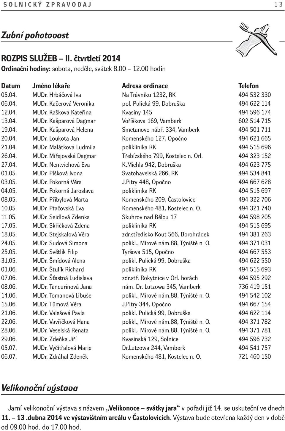 04. MUDr. Kašparová Helena Smetanovo nábř. 334, Vamberk 494 501 711 20.04. MUDr. Loukota Jan Komenského 127, Opočno 494 621 665 21.04. MUDr. Malátková Ludmila poliklinika RK 494 515 696 26.04. MUDr. Miřejovská Dagmar Třebízského 799, Kostelec n.