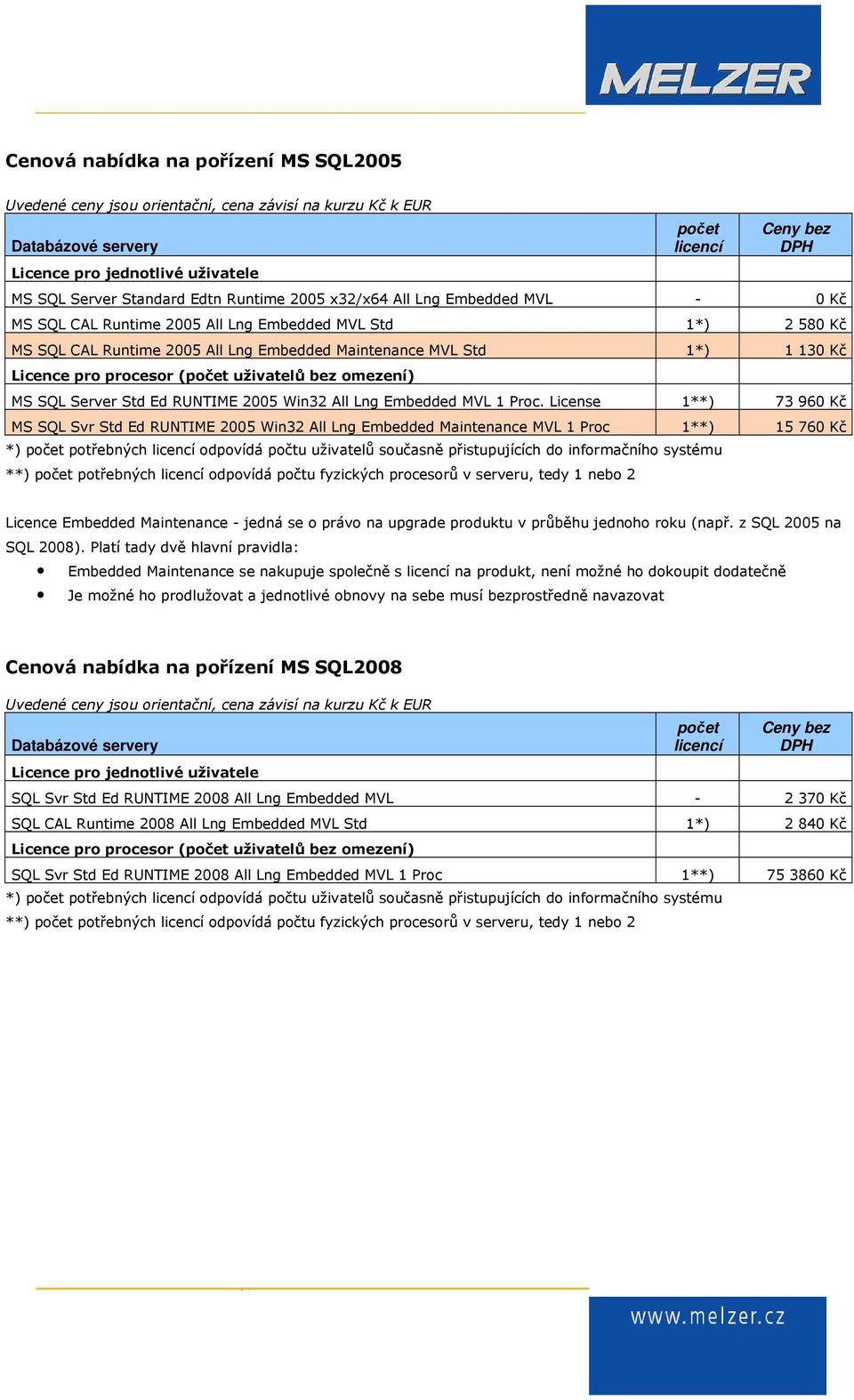 pro procesor (počet bez omezení) MS SQL Server Std Ed RUNTIME 2005 Win32 All Lng Embedded MVL 1 Proc.