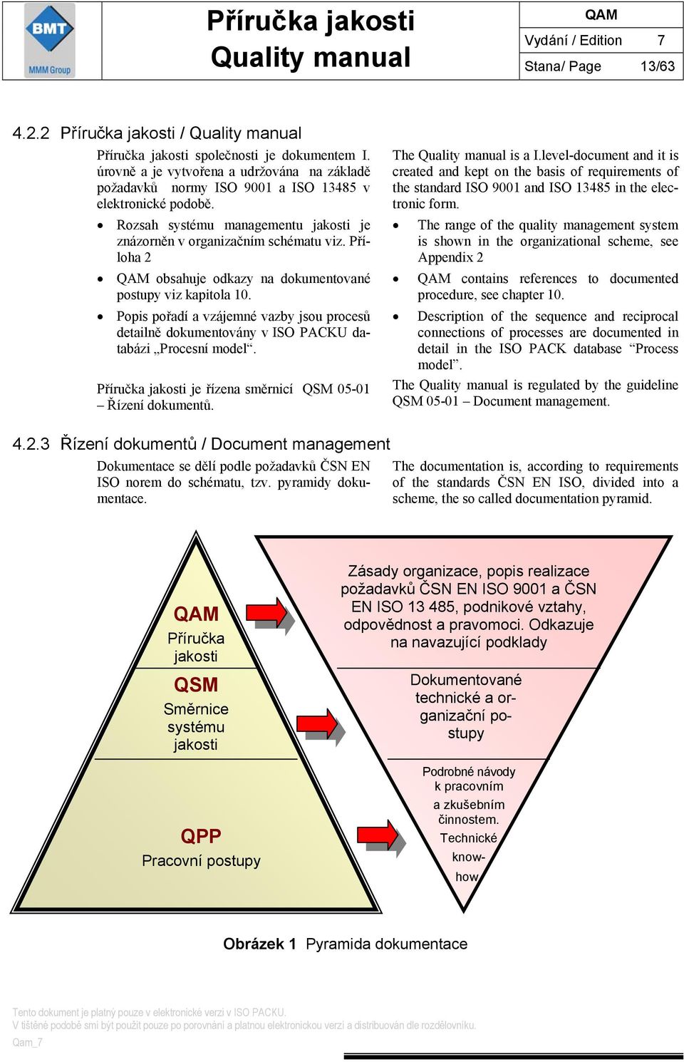 Popis pořadí a vzájemné vazby jsou procesů detailně dokumentovány v ISO PACKU databázi Procesní model. Příručka jakosti je řízena směrnicí QSM 05-01 Řízení dokumentů. The is a I.