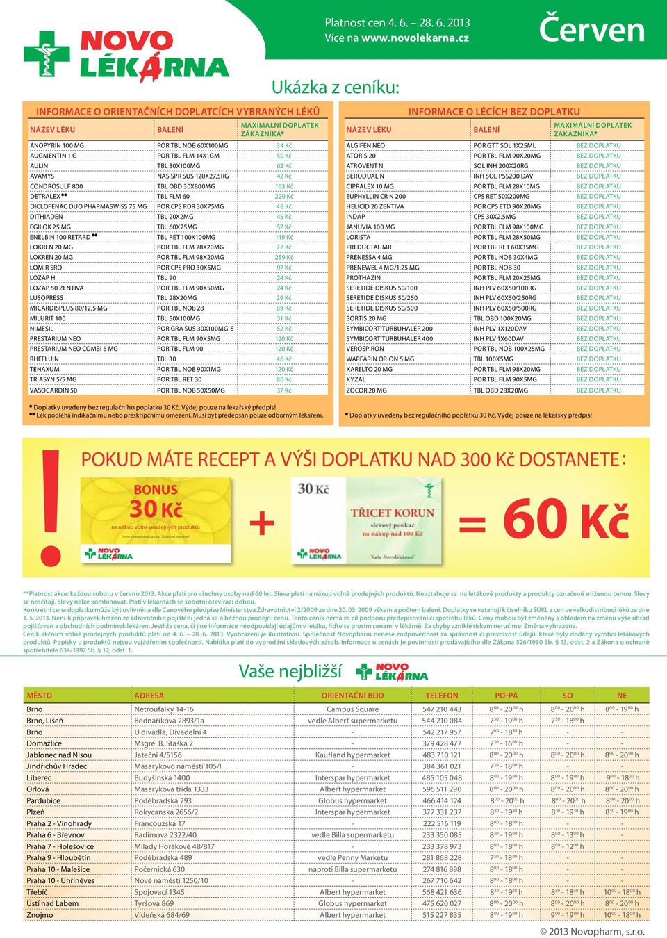 2013 Červen Informace o orientačních doplatcích vybraných léků Název léku balení Maximální doplatek zákazníka* ANOPYRIN 100 MG POR TBL NOB 60X100MG 34 Kč AUGMENTIN 1 G POR TBL FLM 14X1GM 50 Kč AULIN