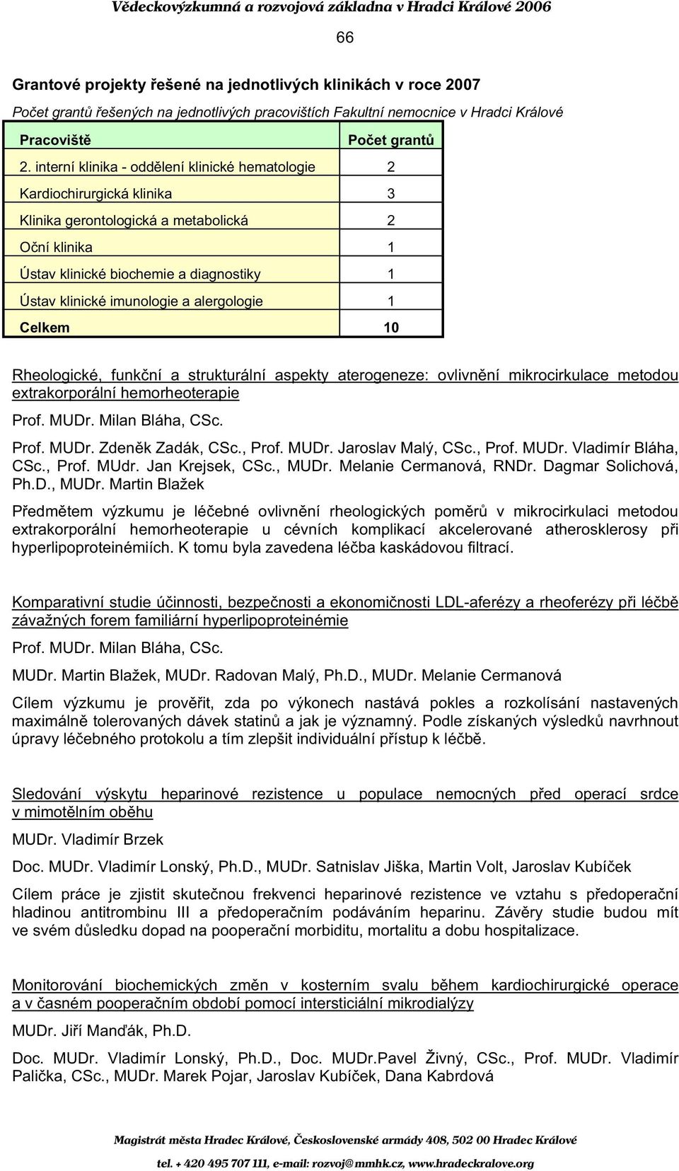 a alergologie 1 Celkem 10 Rheologické, funk ní a strukturální aspekty aterogeneze: ovlivn ní mikrocirkulace metodou extrakorporální hemorheoterapie Prof. MUDr. Milan Bláha, CSc. Prof. MUDr. Zden k Zadák, CSc.