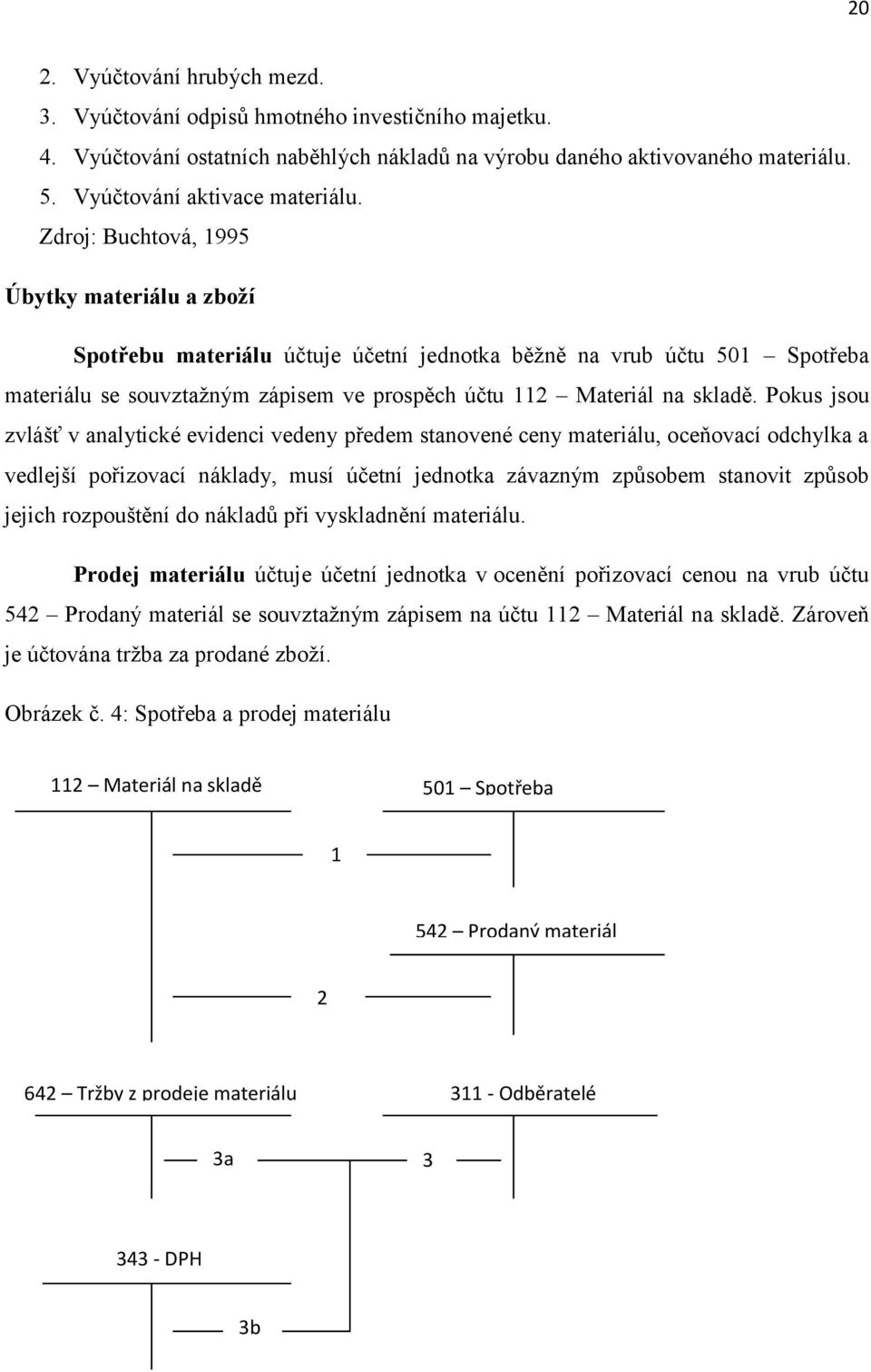 Pokus jsou zvlášť v analytické evidenci vedeny předem stanovené ceny materiálu, oceňovací odchylka a vedlejší pořizovací náklady, musí účetní jednotka závazným způsobem stanovit způsob jejich