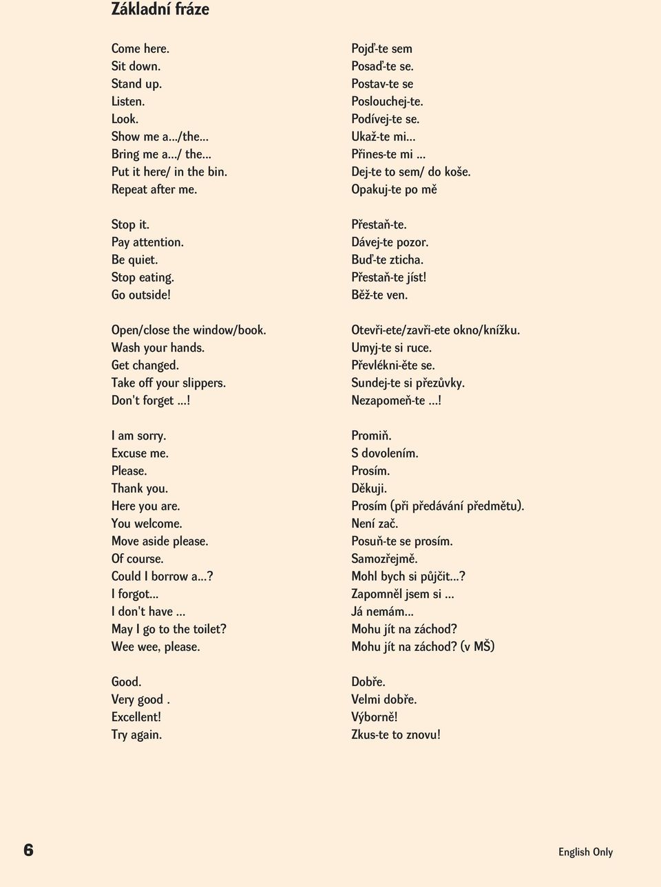 Přestaň-te jíst! Běž-te ven. Open/close the window/book. Otevři-ete/zavři-ete okno/knížku. Wash your hands. Umyj-te si ruce. Get changed. Převlékni-ěte se. Take off your slippers.