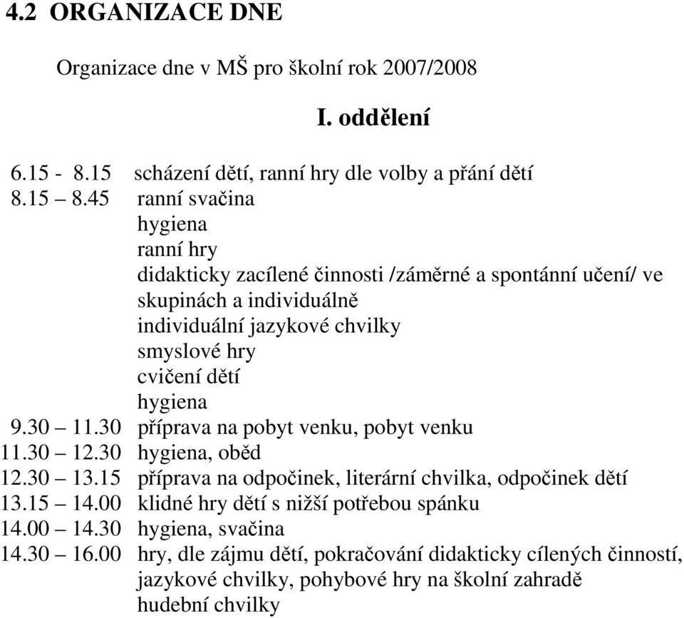 dětí hygiena 9.30 11.30 příprava na pobyt venku, pobyt venku 11.30 12.30 hygiena, oběd 12.30 13.15 příprava na odpočinek, literární chvilka, odpočinek dětí 13.15 14.