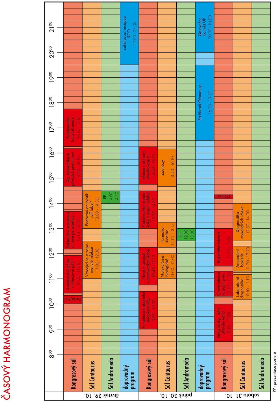 45 Sál Centaurus Sál Andromeda doprovodný program Kongresový sál Sál Centaurus Sál Andromeda doprovodný program Kongresový sál Sál Centaurus sobota 31. 10.