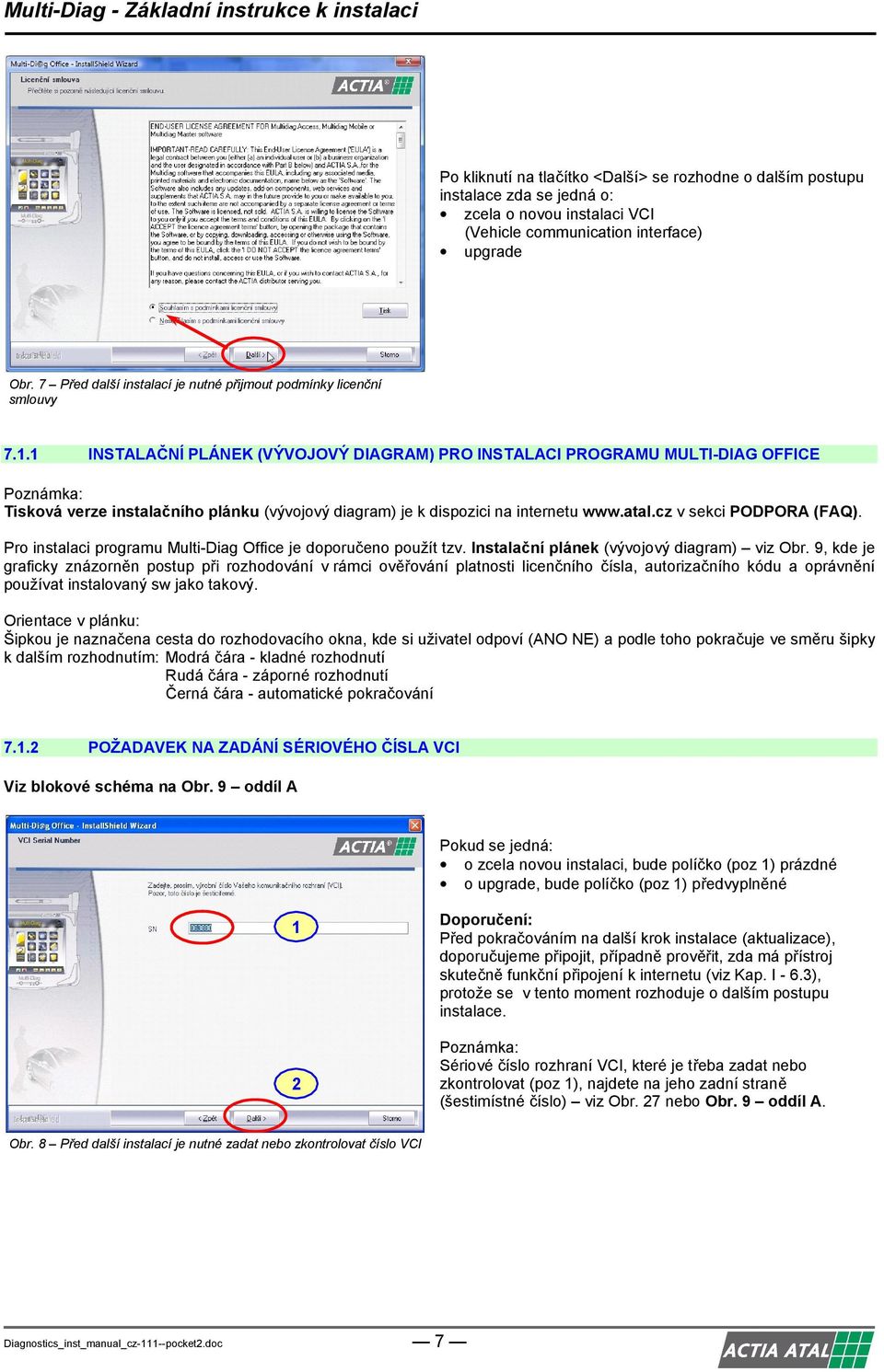 1 INSTALAČNÍ PLÁNEK (VÝVOJOVÝ DIAGRAM) PRO INSTALACI PROGRAMU MULTI-DIAG OFFICE Poznámka: Tisková verze instalačního plánku (vývojový diagram) je k dispozici na internetu www.atal.