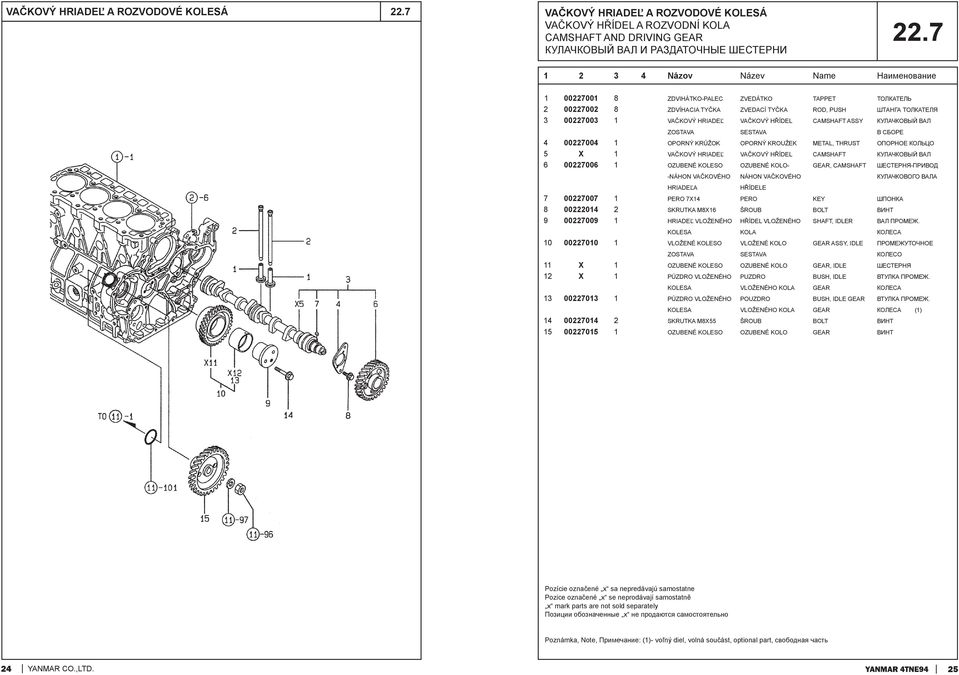 ZOSTAVA SESTAVA В СБОРЕ 4 00227004 1 OPORNÝ KRÚŽOK OPORNÝ KROUŽEK METAL, THRUST ОПОРНОЕ КОЛЬЦО 5 X 1 VAČKOVÝ HRIADEĽ VAČKOVÝ HŘÍDEL CAMSHAFT КУЛАЧКОВЫЙ ВАЛ 6 00227006 1 OZUBENÉ KOLESO OZUBENÉ KOLO-