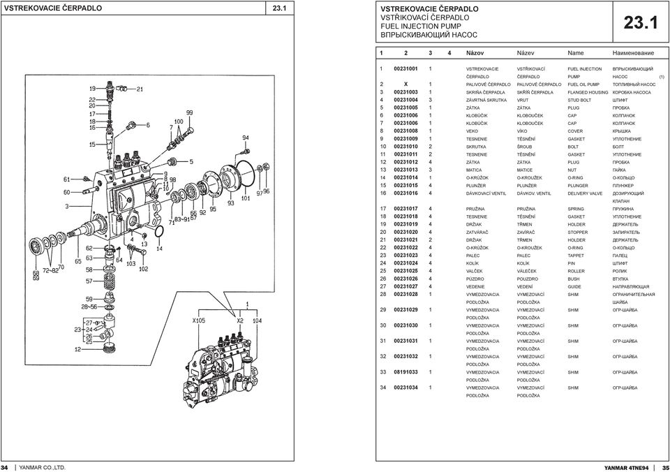 ČERPADLA SKŘÍŇ ČERPADLA FLANGED HOUSING КОРОБКА НАСОСА 4 00231004 3 ZÁVRTNÁ SKRUTKA VRUT STUD BOLT ШТИФТ 5 00231005 1 ZÁTKA ZÁTKA PLUG ПРОБКА 6 00231006 1 KLOBÚČIK KLOBOUČEK CAP КОЛПАЧОК 7 00231006 1