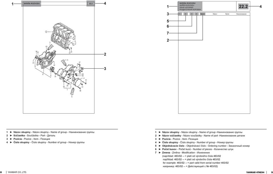 Number of group - Hомер группы 1 Názov skupiny - Název skupiny - Name of group -Hаименование группы 2 Názov súčiastky - Název součástky - Name of part -Hаименование детали 3 Pozícia - Pozice - Item