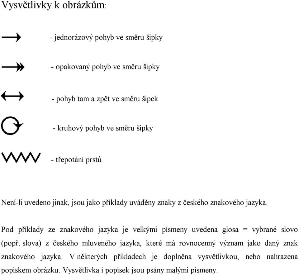 Pod příklady ze znakového jazyka je velkými písmeny uvedena glosa = vybrané slovo (popř.