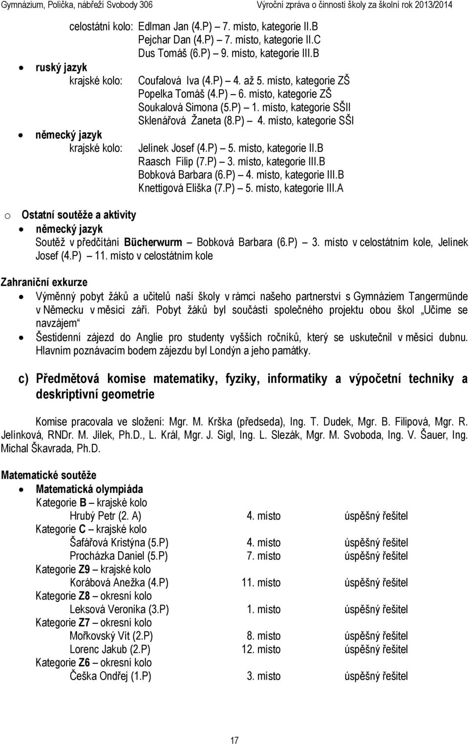 místo, kategorie SŠII Sklenářová Žaneta (8.P) 4. místo, kategorie SŠI Jelínek Josef (4.P) 5. místo, kategorie II.B Raasch Filip (7.P) 3. místo, kategorie III.B Bobková Barbara (6.P) 4. místo, kategorie III.B Knettigová Eliška (7.