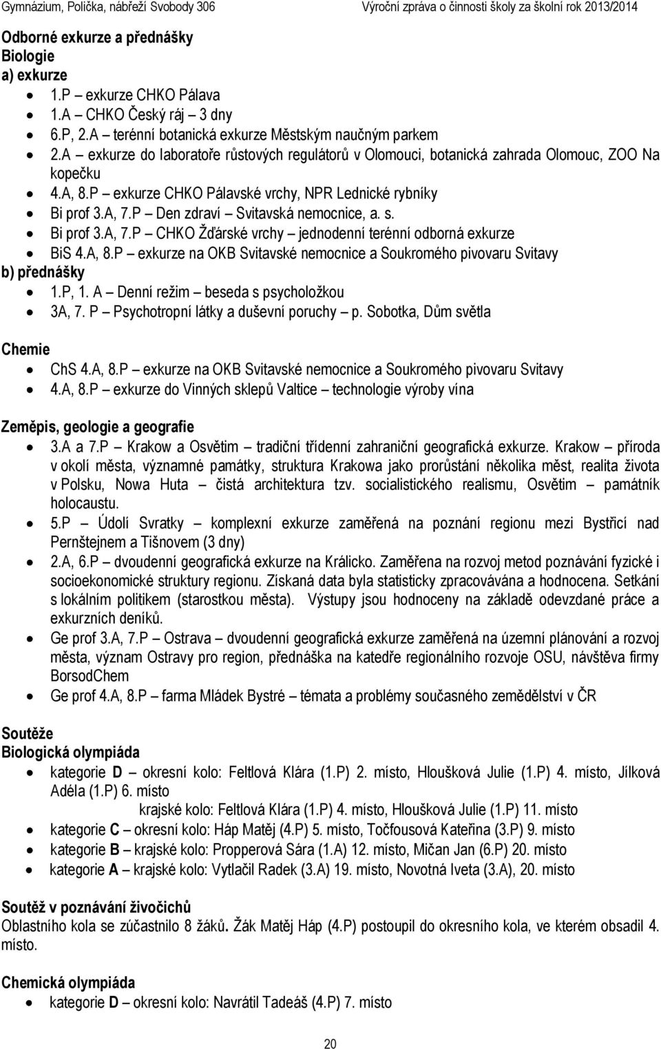 P Den zdraví Svitavská nemocnice, a. s. Bi prof 3.A, 7.P CHKO Žďárské vrchy jednodenní terénní odborná exkurze BiS 4.A, 8.