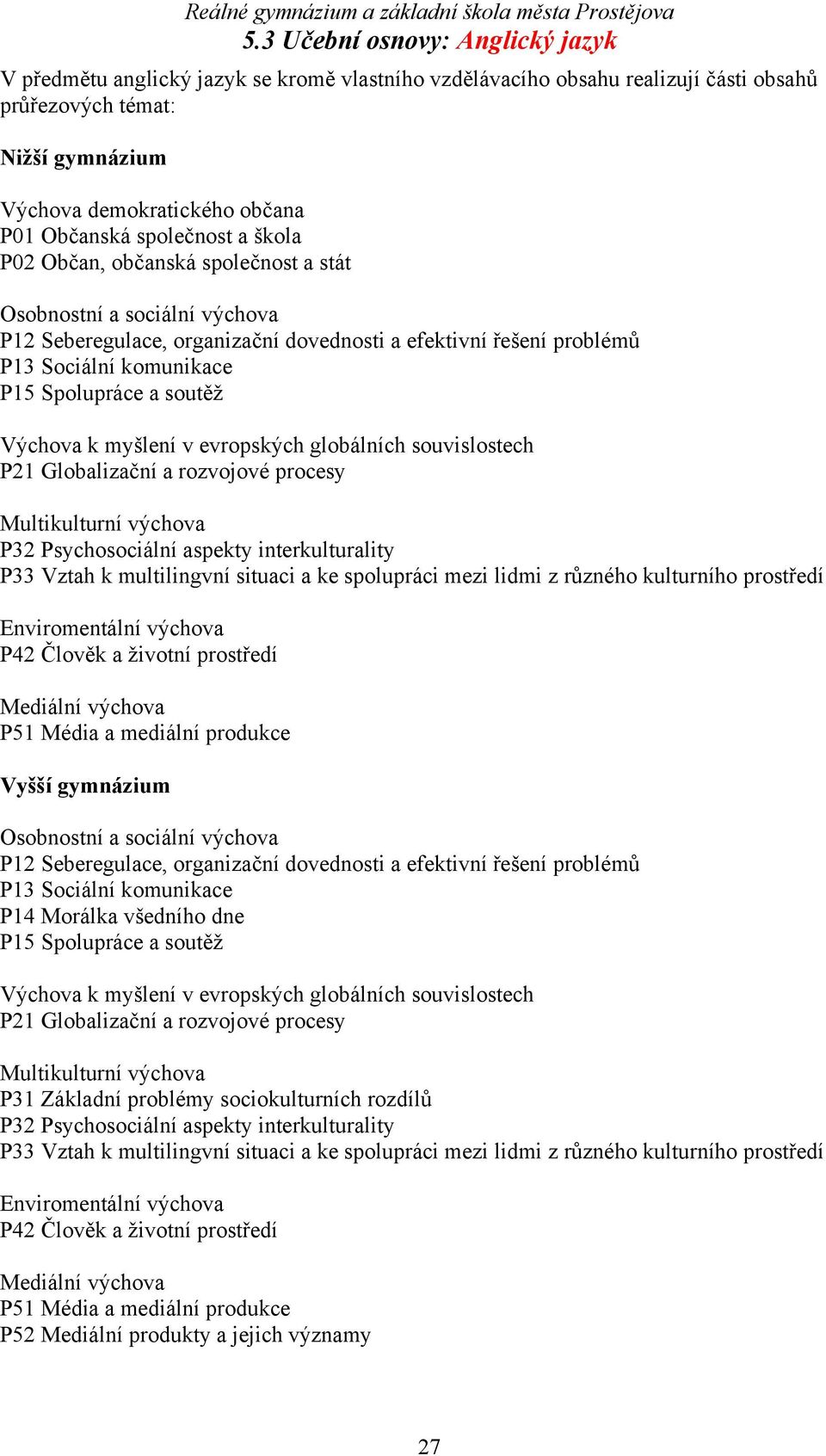 evropských globálních souvislostech P21 lobalizační a rozvojové procesy Multikulturní výchova P32 Psychosociální aspekty interkulturality P33 Vztah k multilingvní situaci a ke spolupráci mezi lidmi z