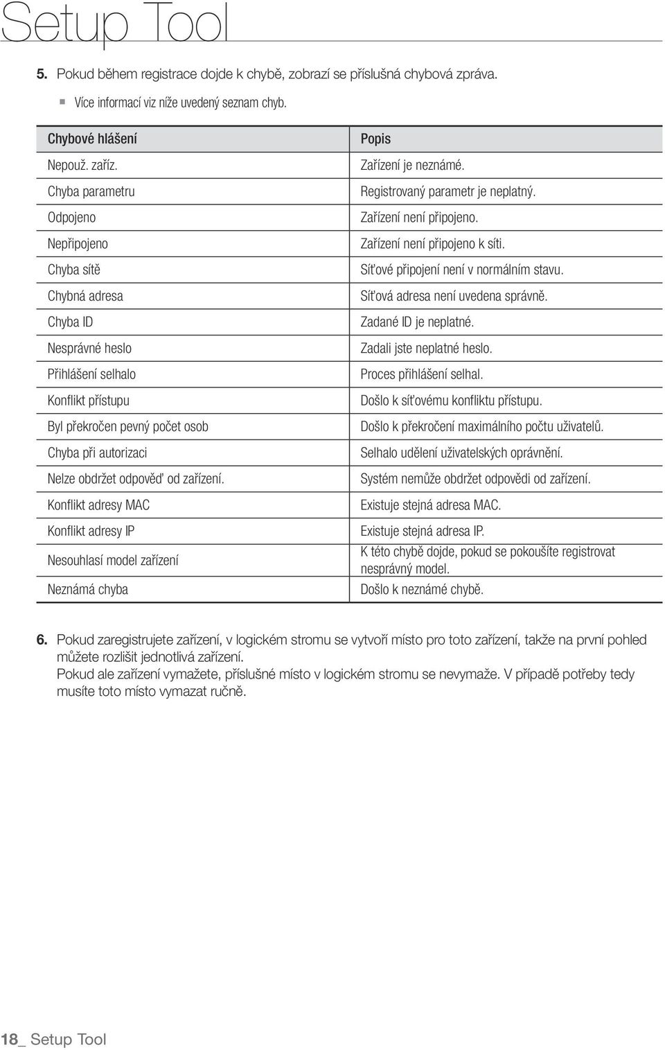 od zařízení. Konflikt adresy MAC Konflikt adresy IP Nesouhlasí model zařízení Neznámá chyba Popis Zařízení je neznámé. Registrovaný parametr je neplatný. Zařízení není připojeno.