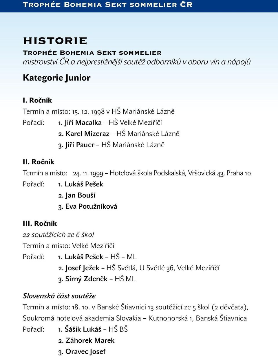 1999 Hotelová škola Podskalská, Vršovická 43, Praha 10 Pořadí: 1. Lukáš Pešek 2. Jan Bouší 3. Eva Potužníková III. Ročník 22 soutěžících ze 6 škol Termín a místo: Velké Meziříčí Pořadí: 1.