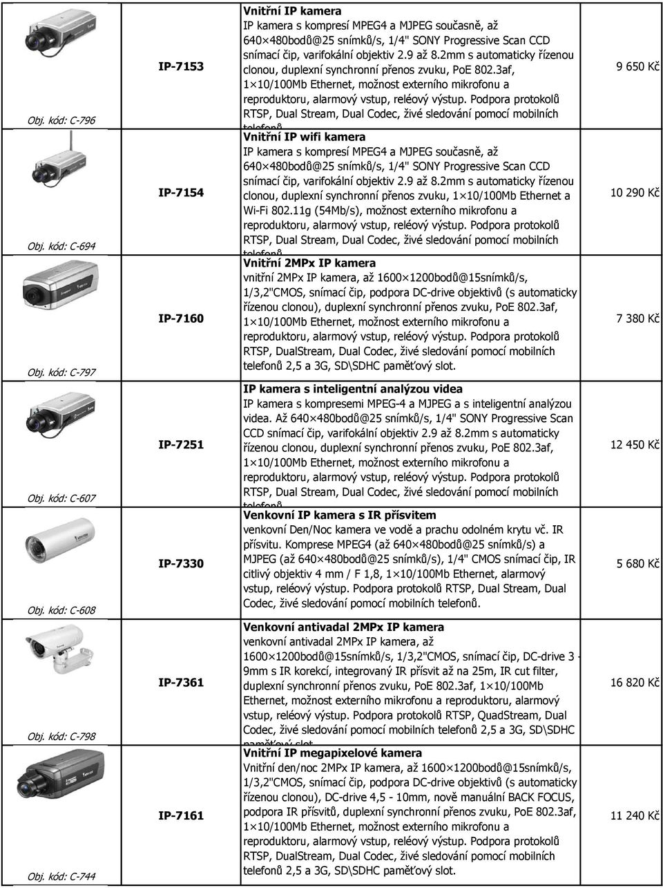 čip, varifokální objektiv 2.9 až 8.2mm s automaticky řízenou clonou, duplexní synchronní přenos zvuku, PoE 802.